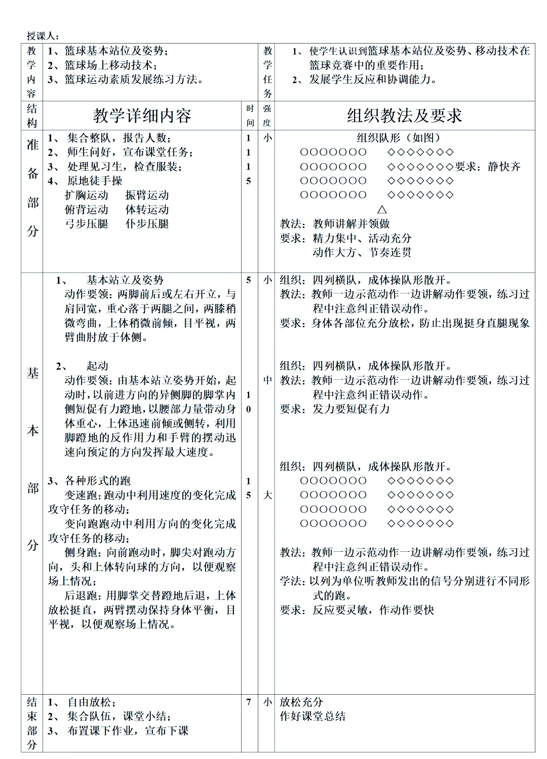 如何为篮球总决赛做体能准备